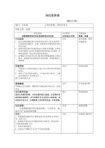开发部岗位职责表（DOC6页）
