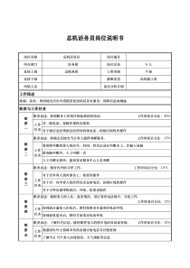 总机话务员岗位说明书