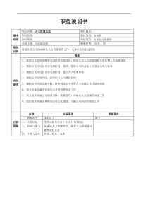 总部人力资源职位说明书（中高层）（DOC10页）