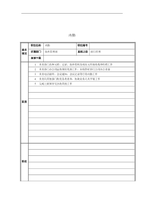 技术管理部内勤岗位说明书