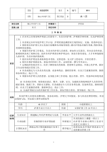 护士长岗位说明书