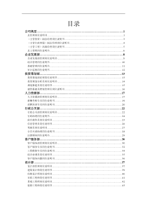 新长江置业公司职位说明书_99页