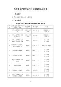 昆明市盘龙区劳动和社会保障局执法职责