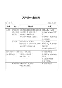 星期八flex工程师职责
