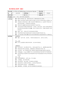某it企业软件架构工程师（SAE）岗位职责