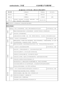 某勘测设计研究院人事处处长职务说明书