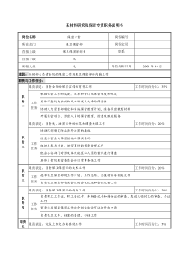 某材料研究院保密专责职务说明书