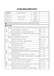民品事业部副总经理职务说明书