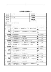 河北纪元光电公司供应部材料库管员岗位说明书