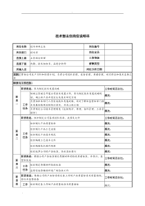 河北纪元光电公司技术部主任岗位说明书