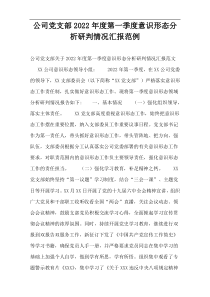 公司党支部2022年度第一季度意识形态分析研判情况汇报范例_1