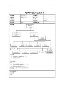 用户介绍奖岗位说明书