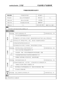 置业企业环境建设部经理职务说明书