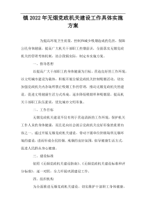 镇2022年度无烟党政机关建设工作具体实施方案