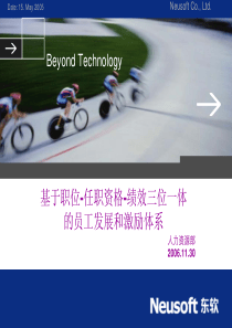 职位体系实施方案实例