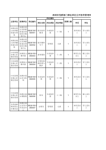 职位参考信息