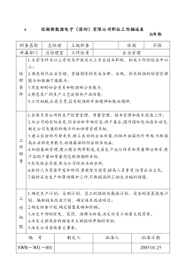 职位工作描述表