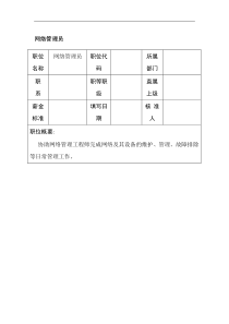 职位说明书-网络管理员