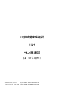 营销组织岗位角色与职责设计
