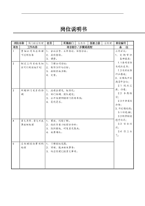 阀门副总经理岗位说明书