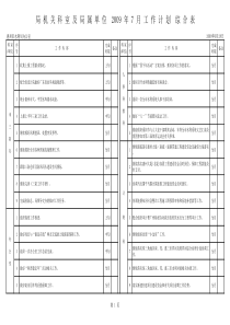 097月份工作计划
