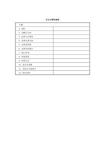 35会议议案检查表
