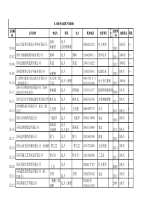830苏州会议回执表(1)