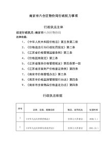 南京市六合区物价局行政权力事项