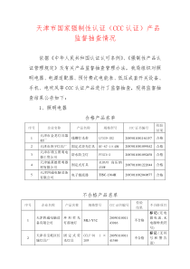 为深入贯彻落实全国质量工作会议精神，加强对涉及人身健康与安全