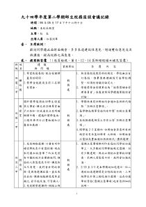 九十四学年度第二学期师生校务座谈会议记录