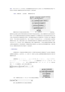 MATLAB环境下的模糊推理程序化方法