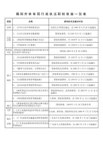 PTA每日图表快报外围环境不佳，PTA弱势格局难改