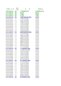 R语言及开发环境介绍