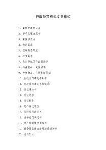 民政行政处罚文书(殡葬管理完整版)（PDF35页）