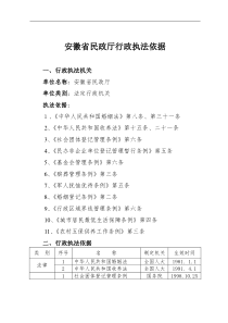 民政行政执法依据