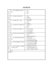 会议功能分析