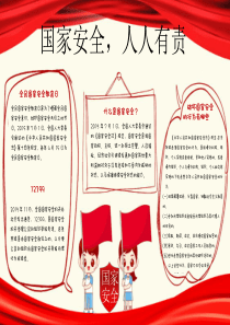全民国家安全教育日手抄报电子小报 模板