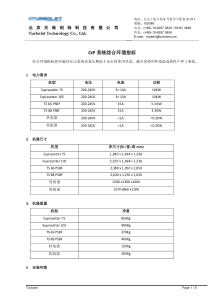 SupraSetter ctp综合环境指标