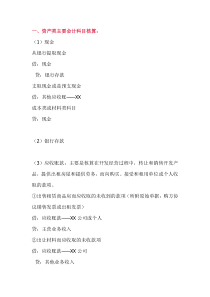 房地产帐务处理大全