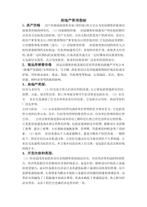 房地产常用指标