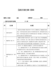 海州区安监行政权力清理(送审版)