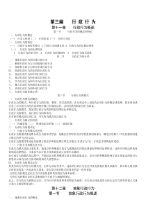第三编 行政行为