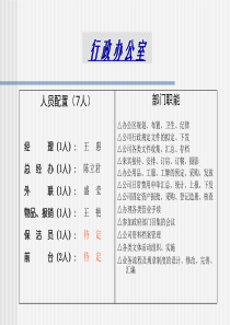 行政办公室