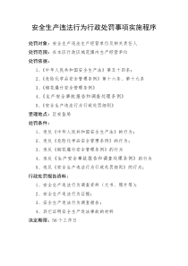 行政处罚事项实施程序