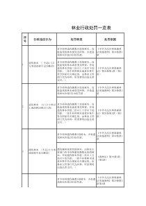 全国第十三届洞穴学术会议总结(摘要)