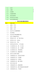 行政村代码