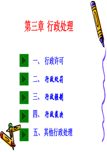 行政行为二之行政许可