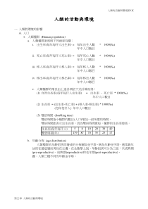 人类的活动与环境