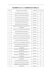 黄石海事局XXXX年6月份海事行政许可结果公示