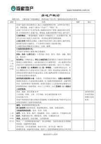 房地产概论1.0